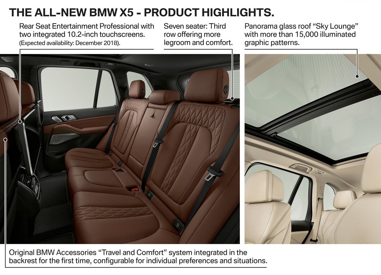 BMW X5, foto 247