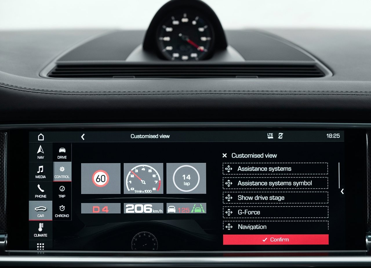 2019 - PORSCHE PANAMERA GTS, foto 185