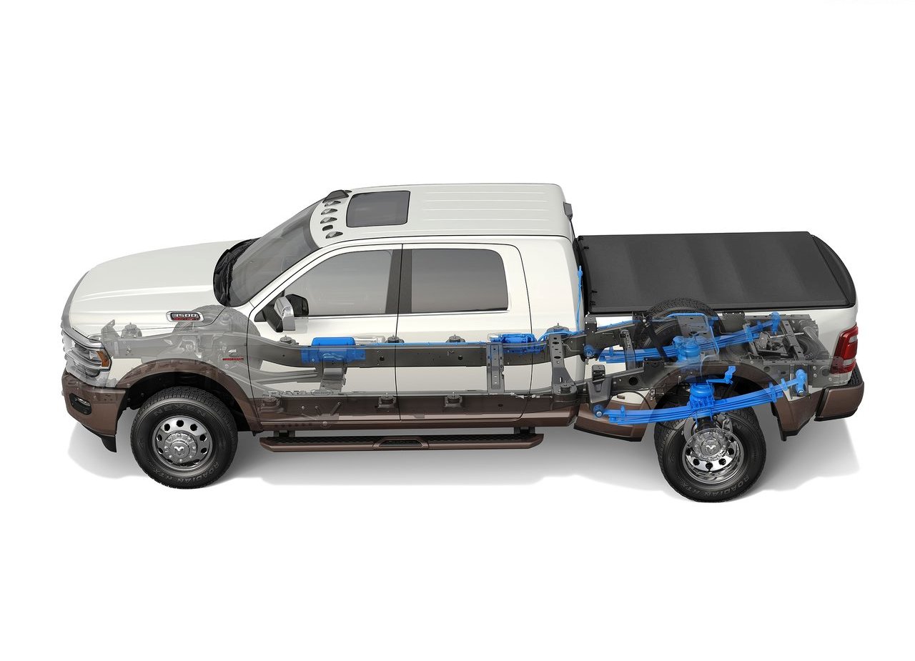 RAM HEAVY DUTY, foto 155