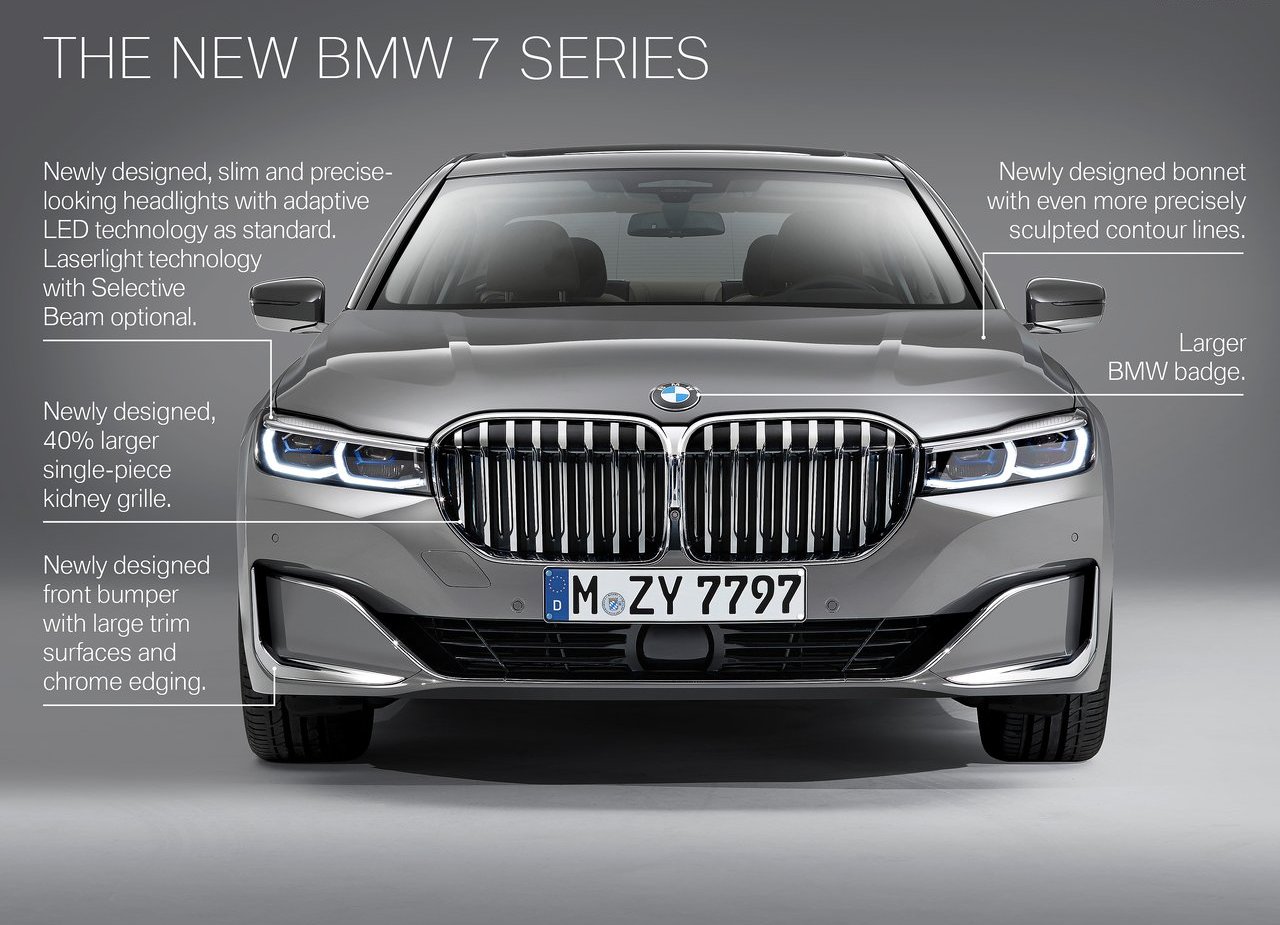 2020 - BMW 7 SERIES, foto 68