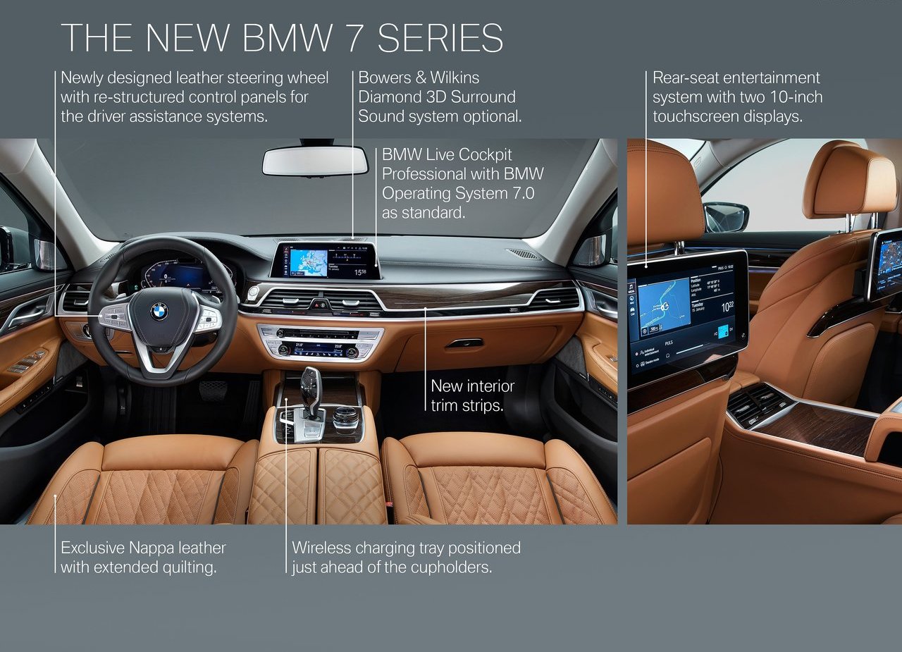 2020 - BMW 7 SERIES, foto 71