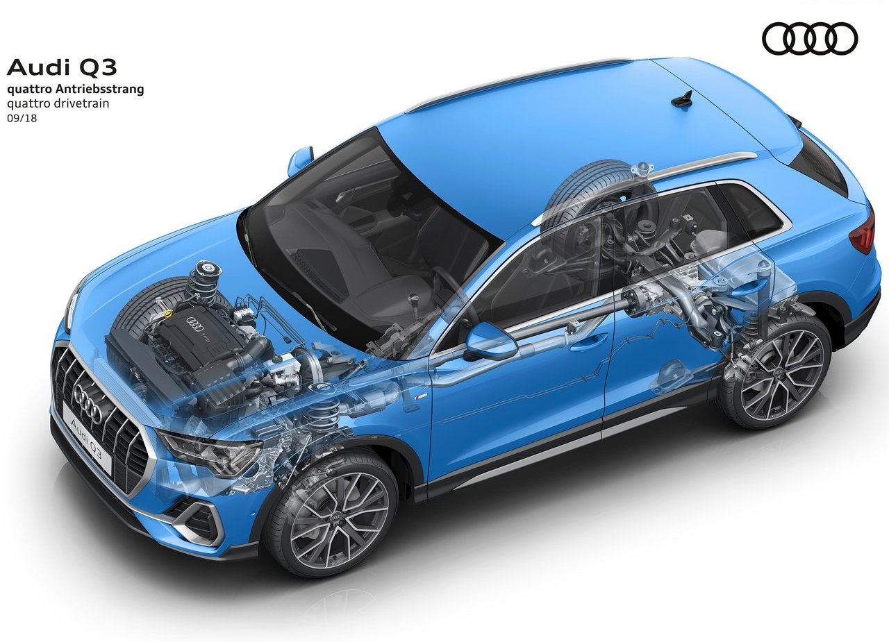 AUDI Q3, foto 87
