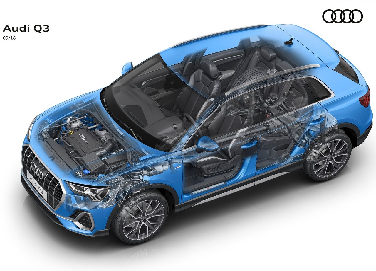 AUDI Q3, foto 88
