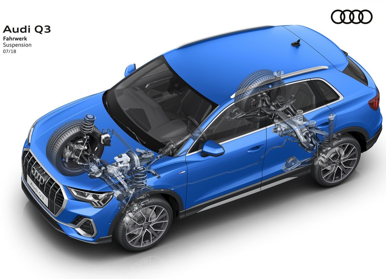 AUDI Q3, foto 89