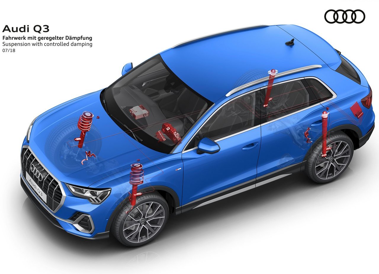 AUDI Q3, foto 90