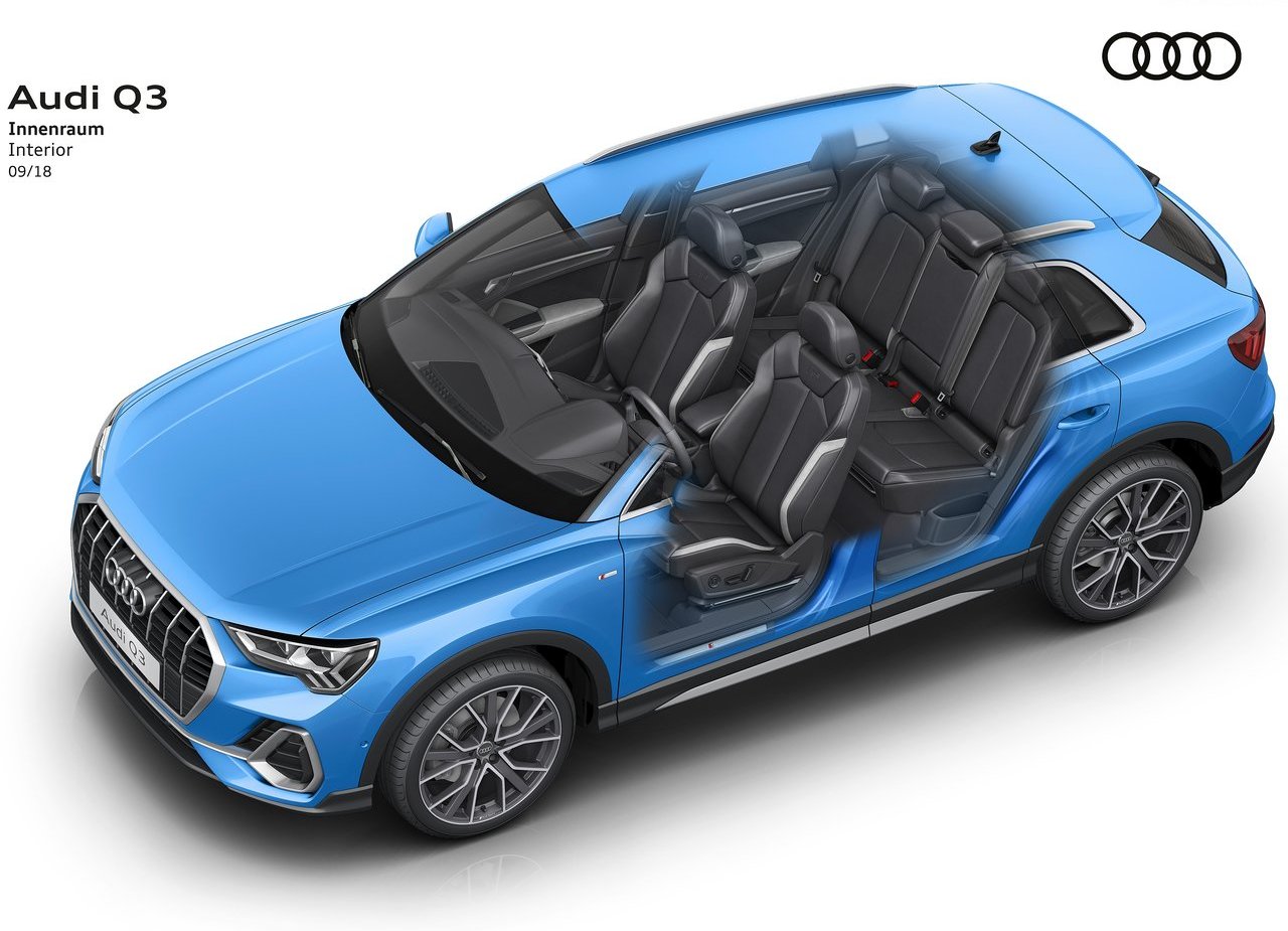 AUDI Q3, foto 91