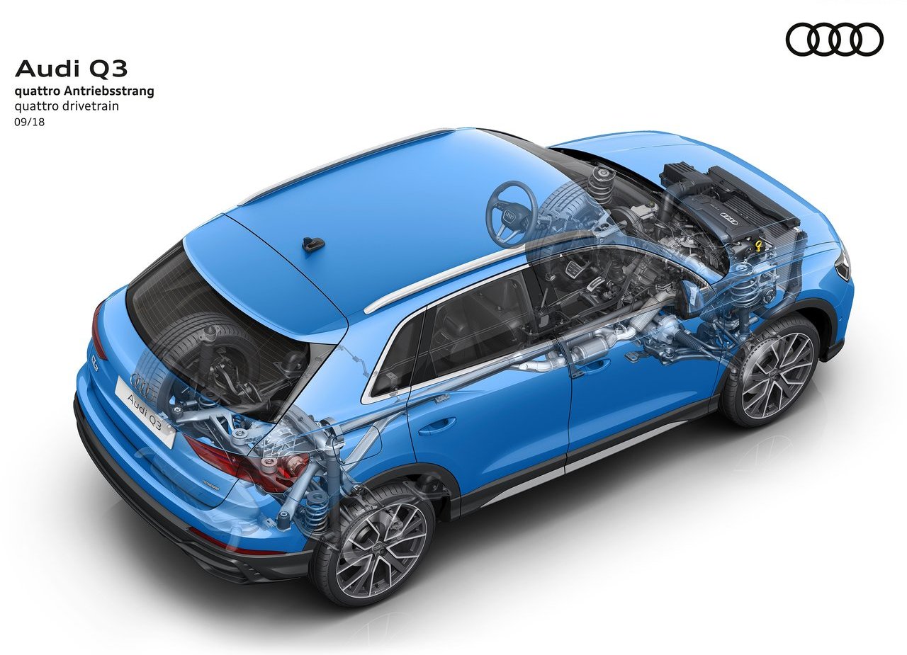 AUDI Q3, foto 95
