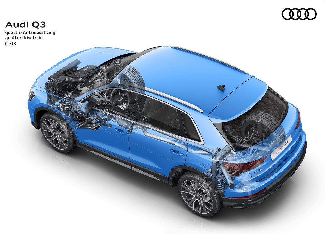 AUDI Q3, foto 96