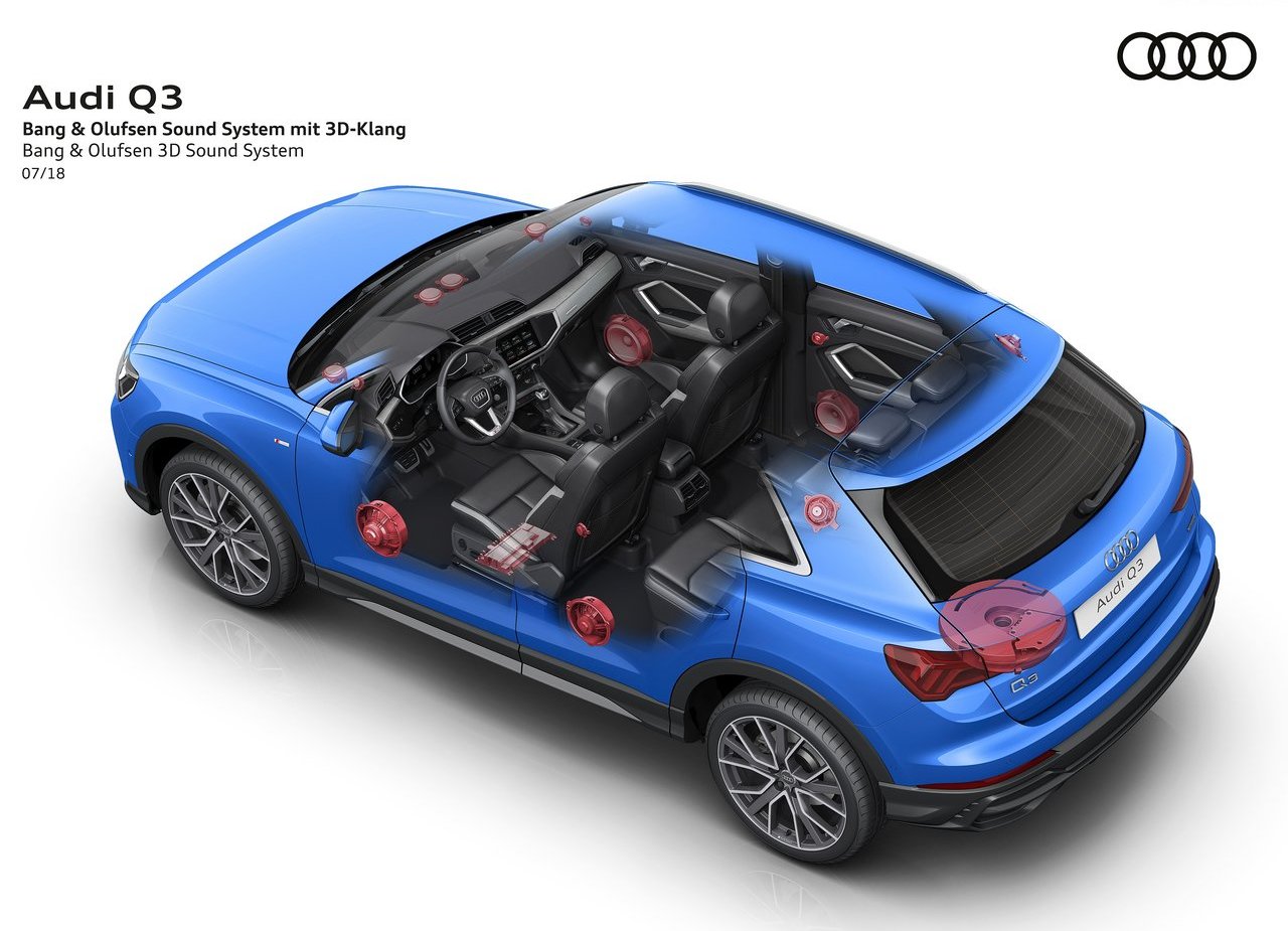 AUDI Q3, foto 98