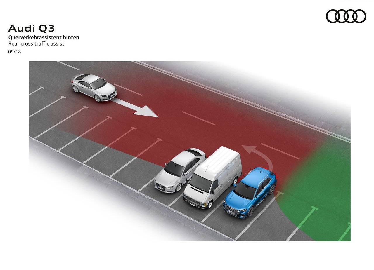 AUDI Q3, foto 118