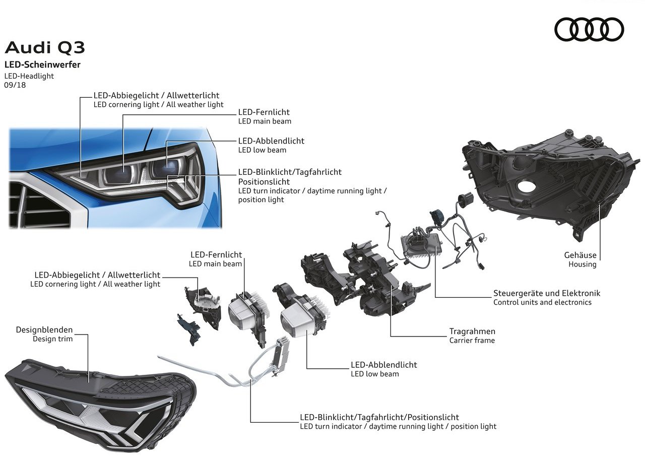 AUDI Q3, foto 123
