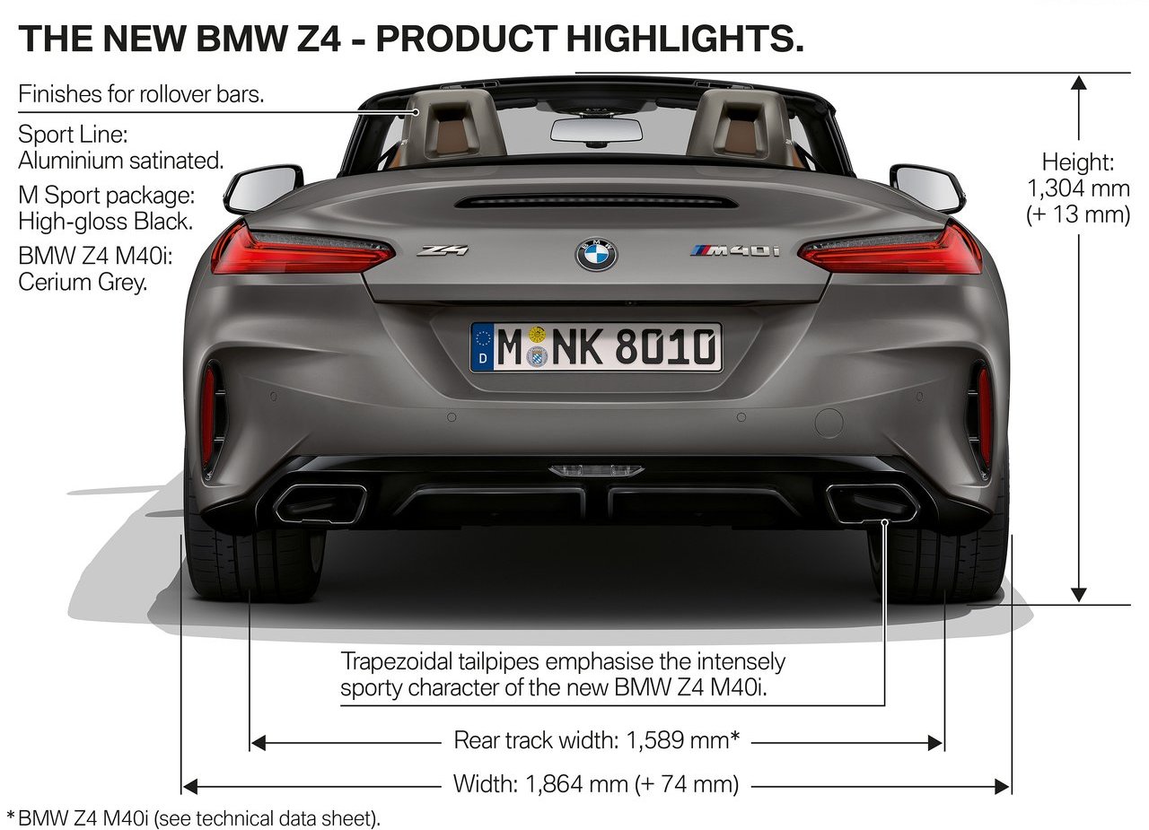 2019 - BMW Z4 ROADSTER, foto 167