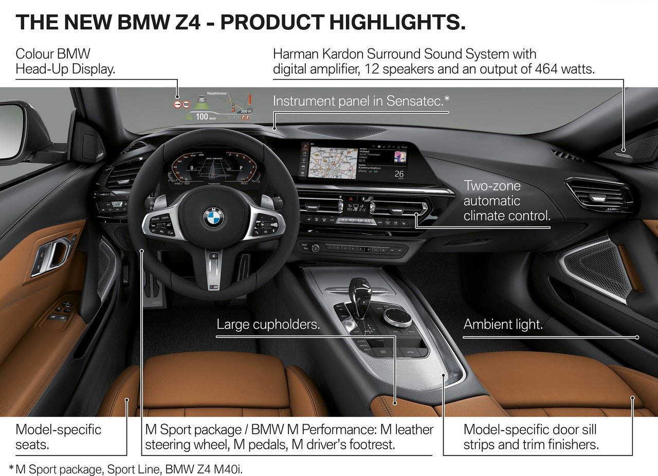 2019 - BMW Z4 ROADSTER, foto 168