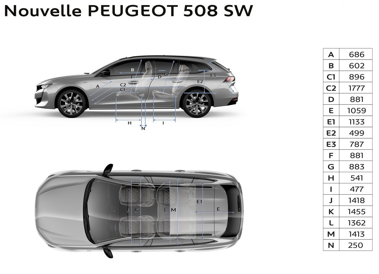 2019 - PEUGEOT 508 SW, foto 231