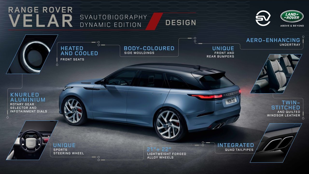 RANGE ROVER VELAR SVAUTOBIOGRAPHY DYNAMIC EDITION, foto 118