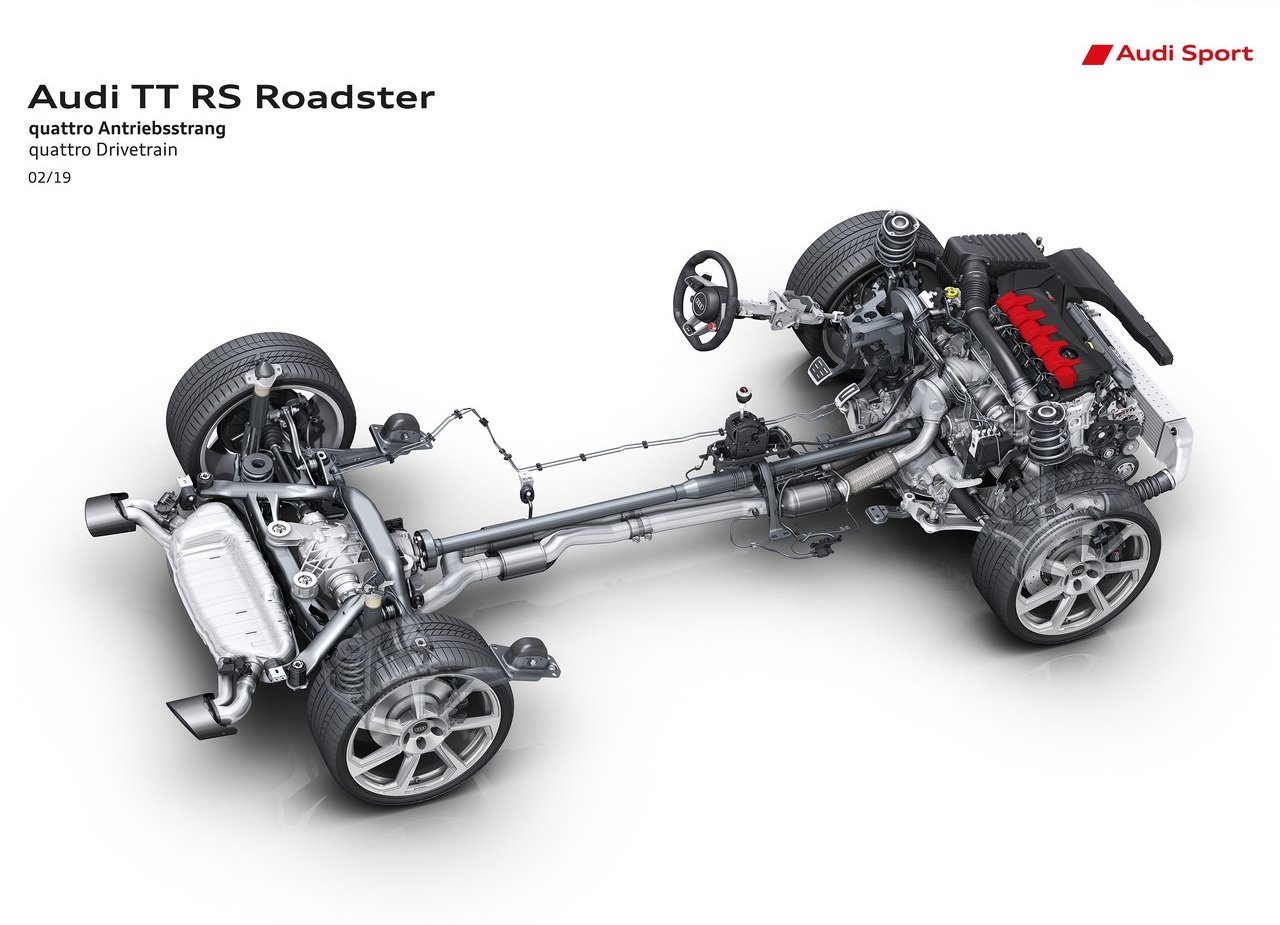 2020 - AUDI TT-RS ROADSTER, foto 20