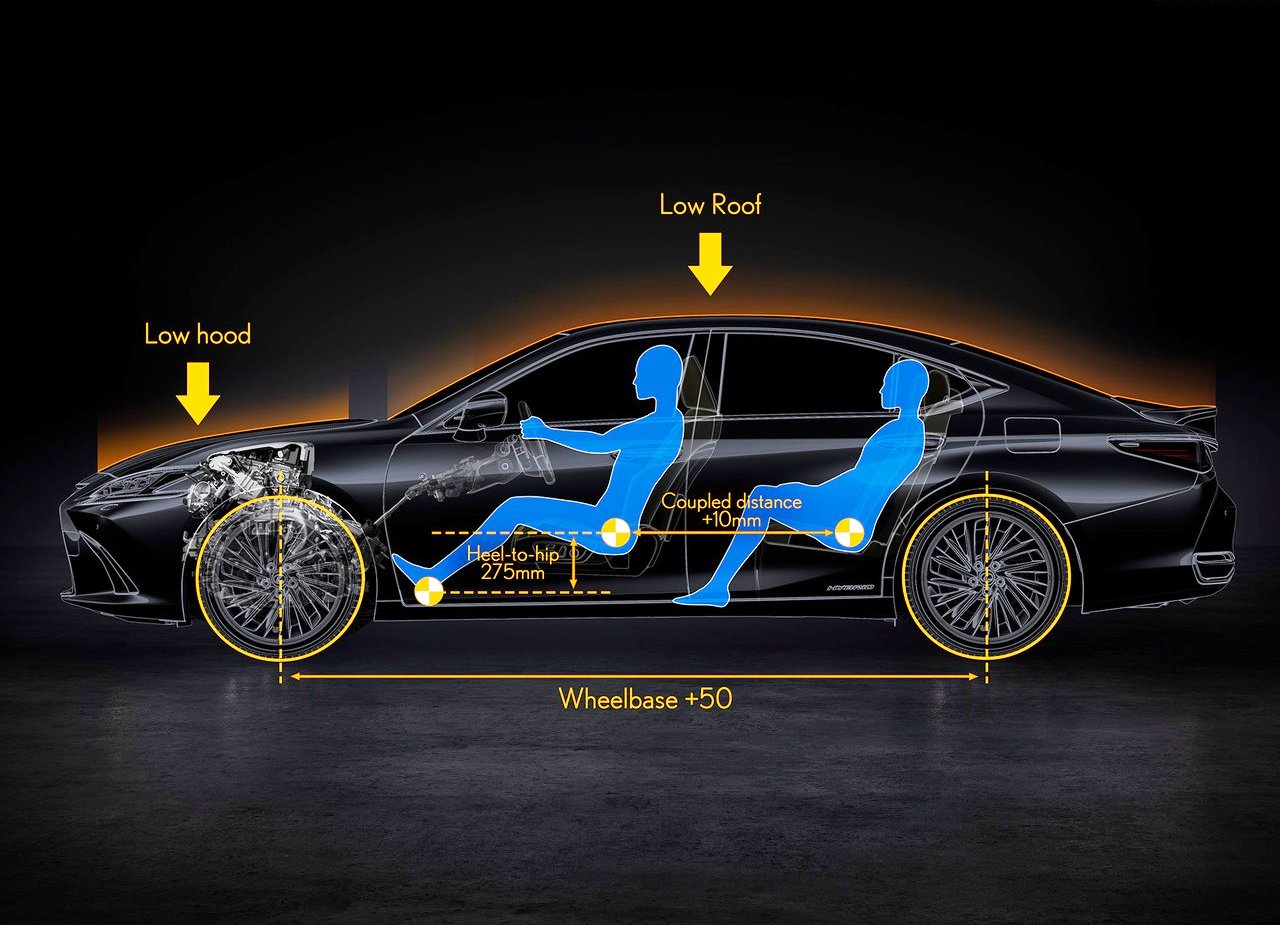 2019 - LEXUS ES EU VERSION, foto 210