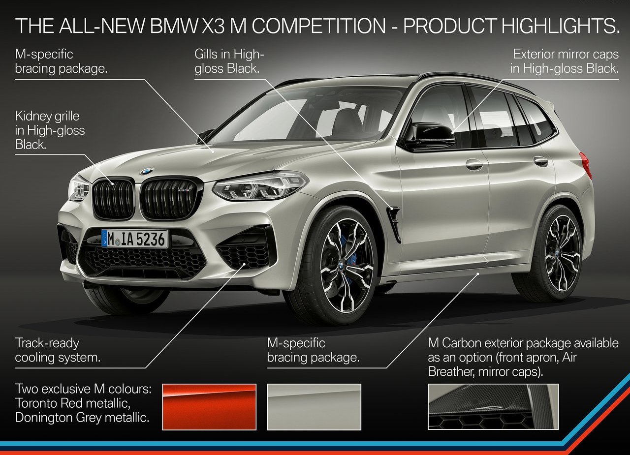 BMW X3 M COMPETITION, foto 84