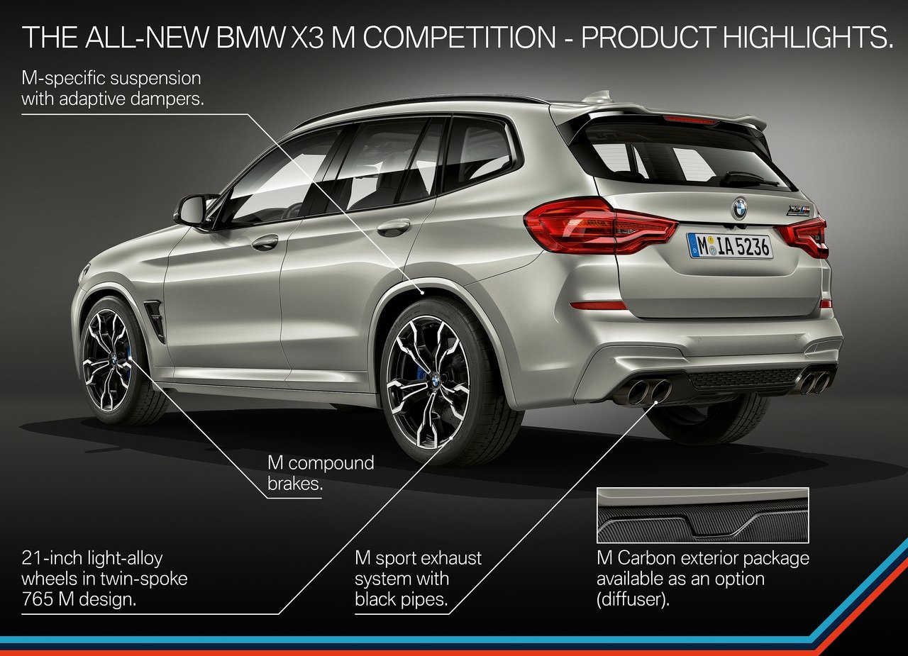 BMW X3 M COMPETITION, foto 85