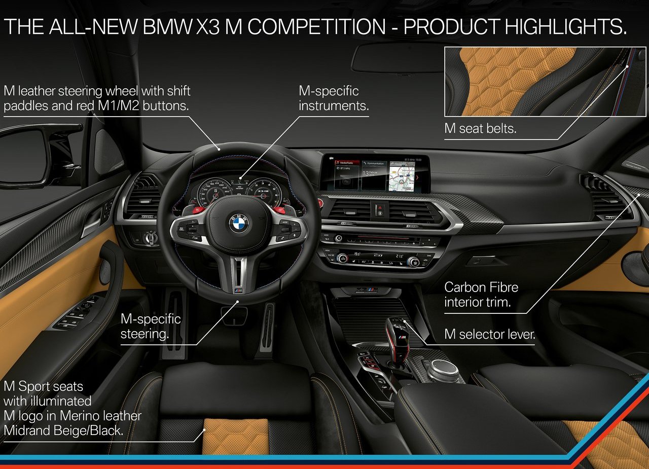 BMW X3 M COMPETITION, foto 86