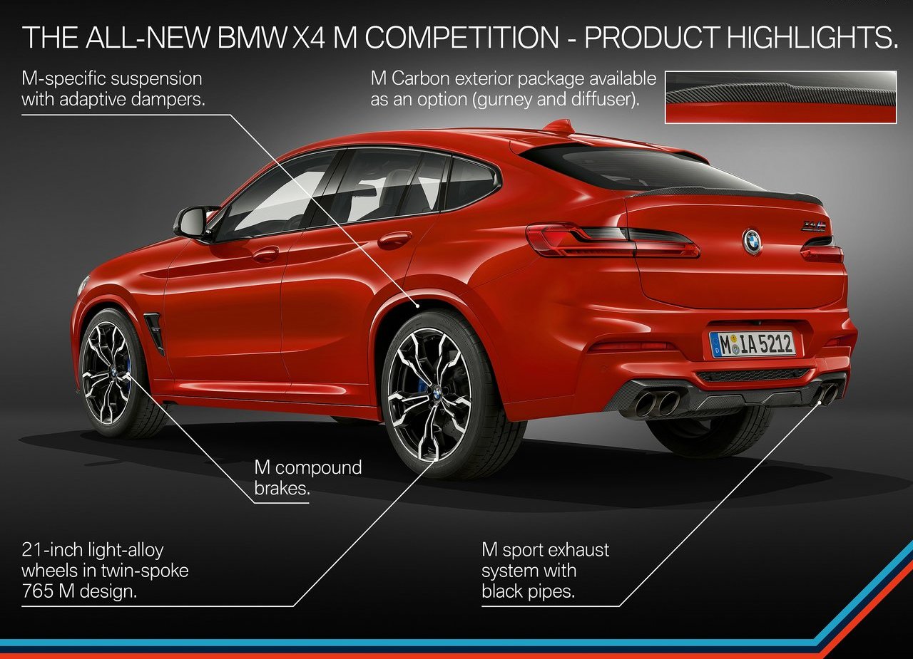 BMW X4 M COMPETITION, foto 84