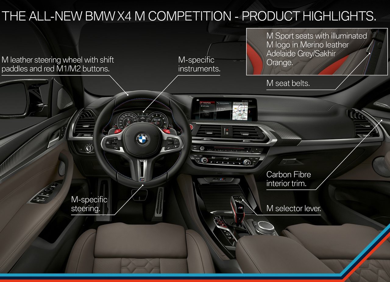 BMW X4 M COMPETITION, foto 85