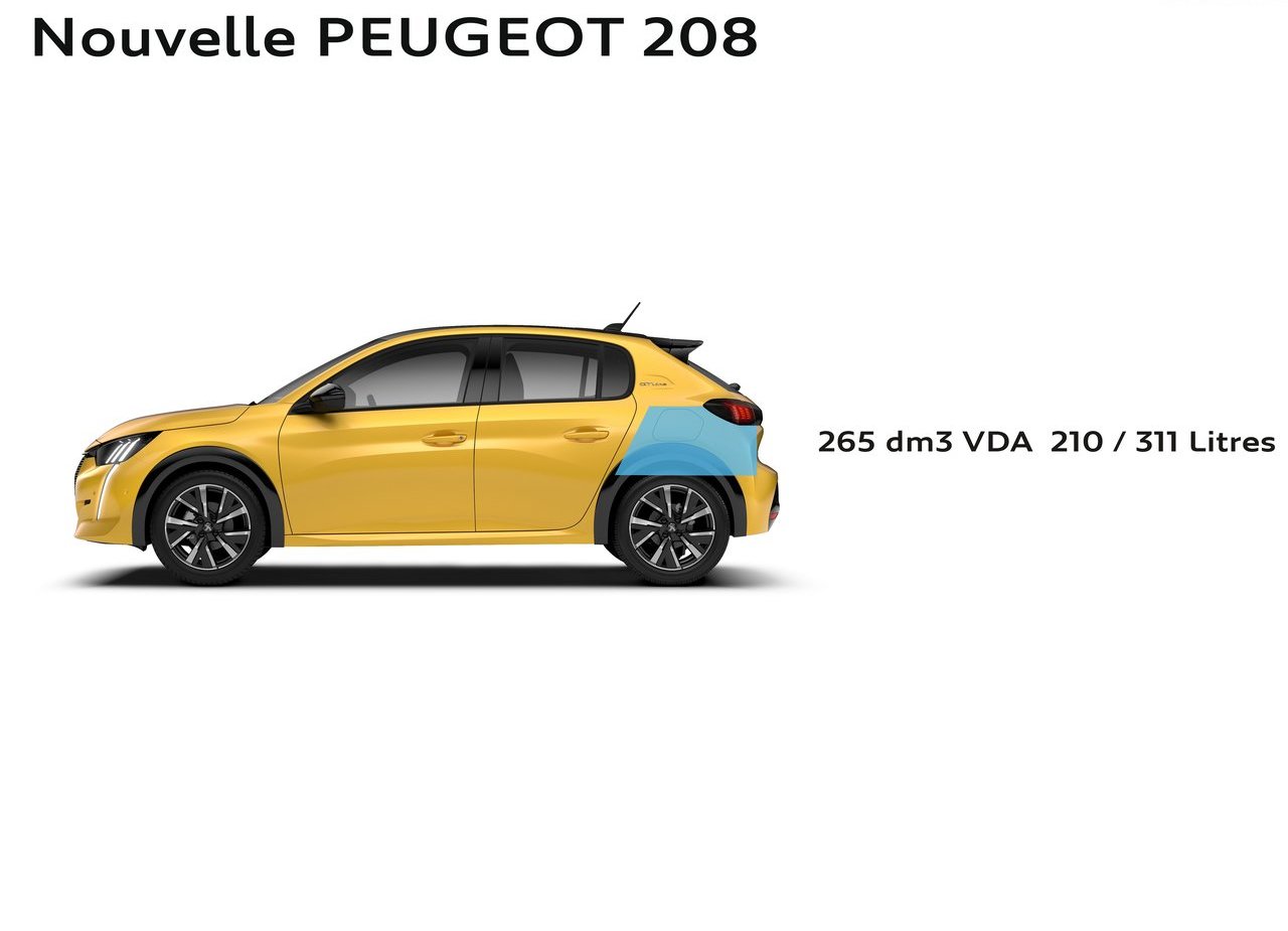 PEUGEOT 208, foto 201