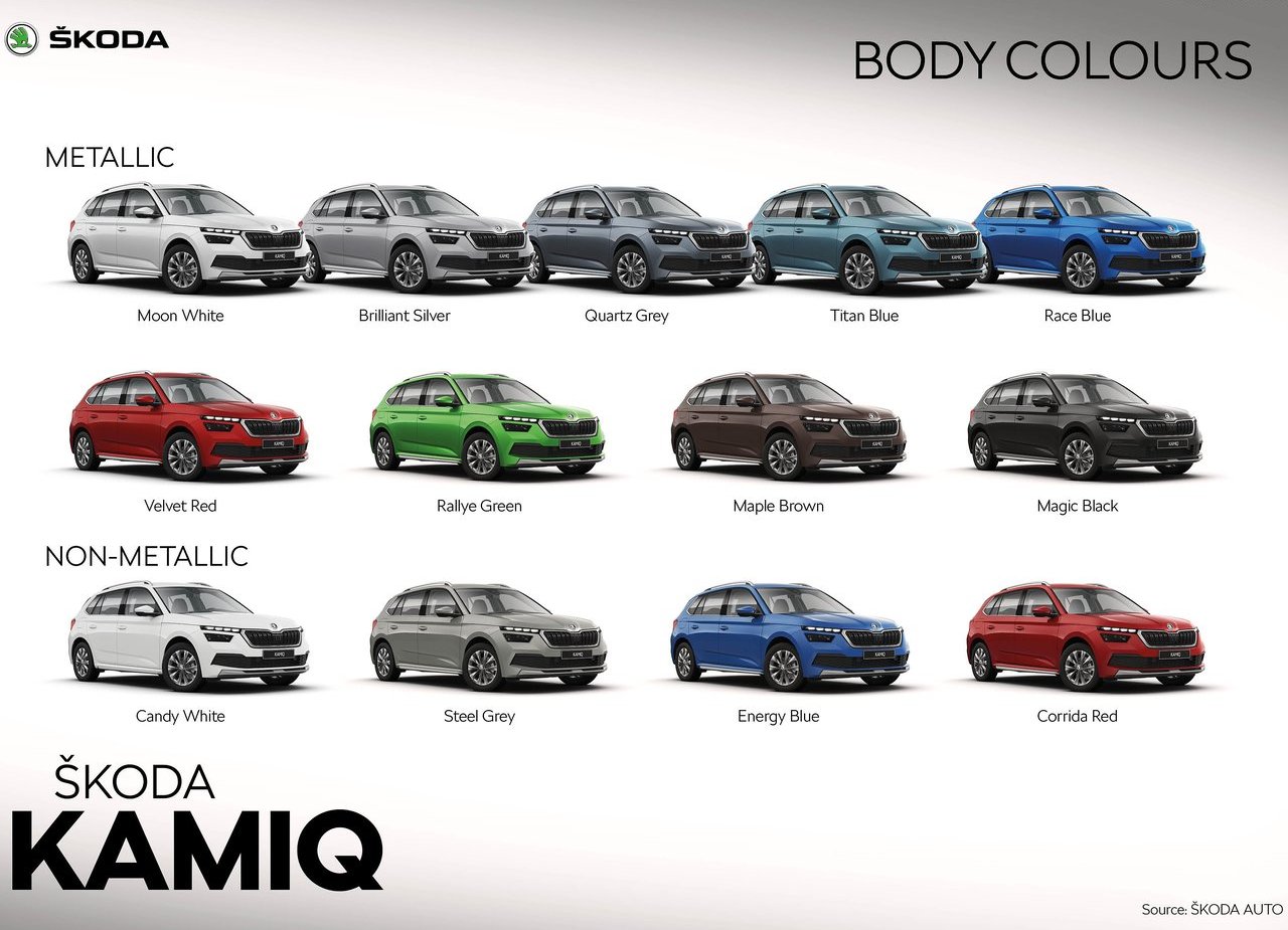 SKODA KAMIQ, foto 222
