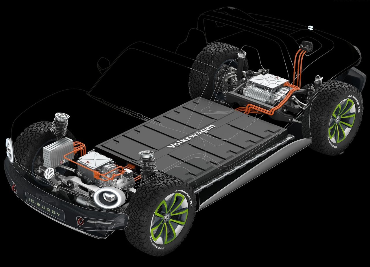 2019 - VOLKSWAGEN ID. BUGGY CONCEPT, foto 39
