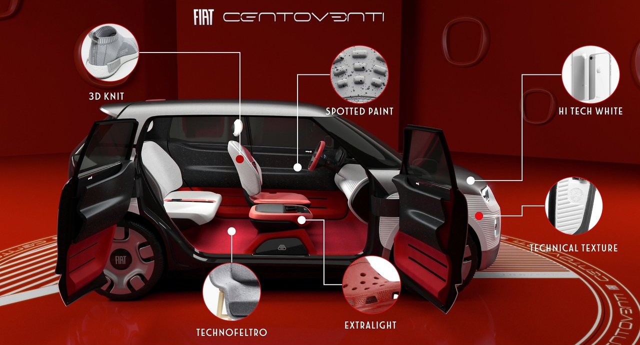 2019 - FIAT CENTOVENTI CONCEPT, foto 10