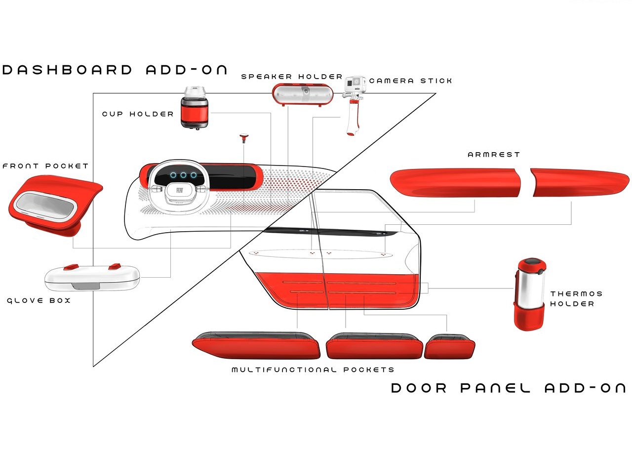 2019 - FIAT CENTOVENTI CONCEPT, foto 11