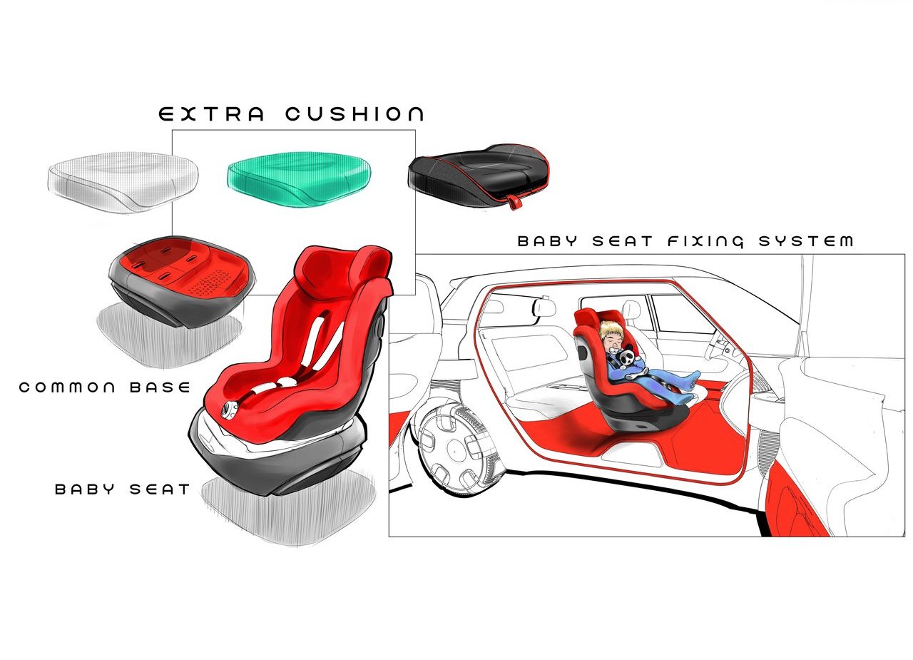 2019 - FIAT CENTOVENTI CONCEPT, foto 13