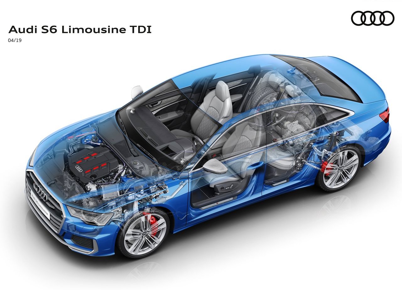 2020 - AUDI S6 SEDAN TDI, foto 54