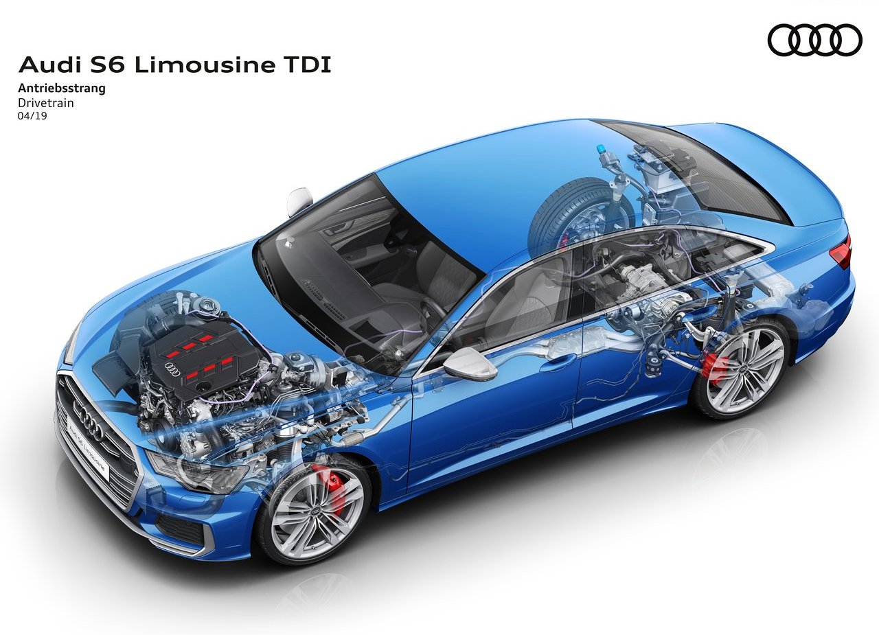 2020 - AUDI S6 SEDAN TDI, foto 55