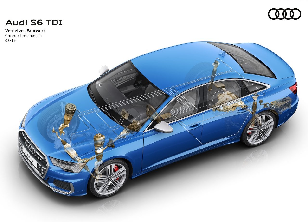 2020 - AUDI S6 SEDAN TDI, foto 56
