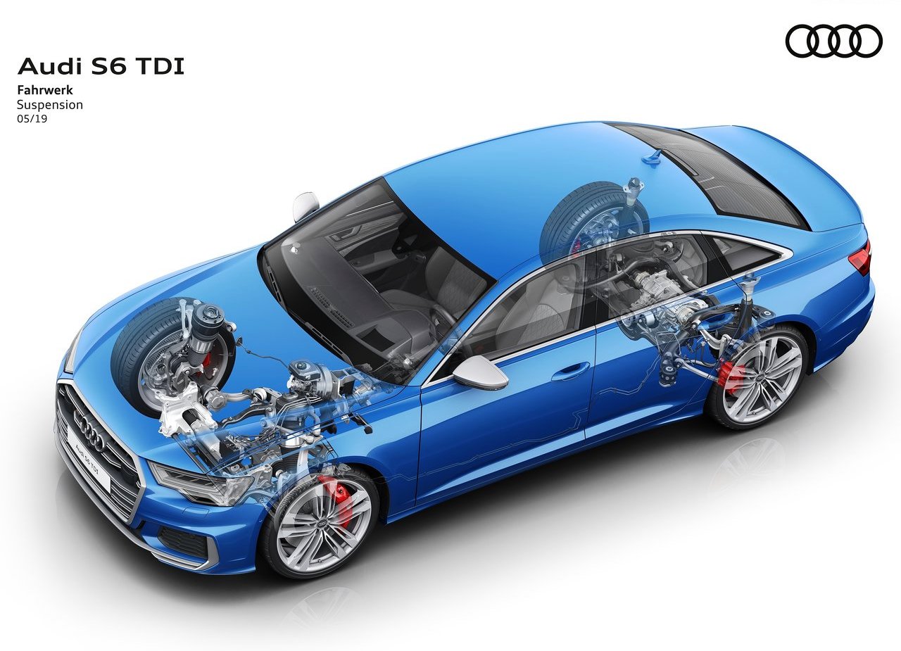 2020 - AUDI S6 SEDAN TDI, foto 57