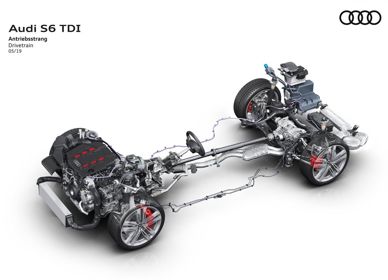 2020 - AUDI S6 SEDAN TDI, foto 61