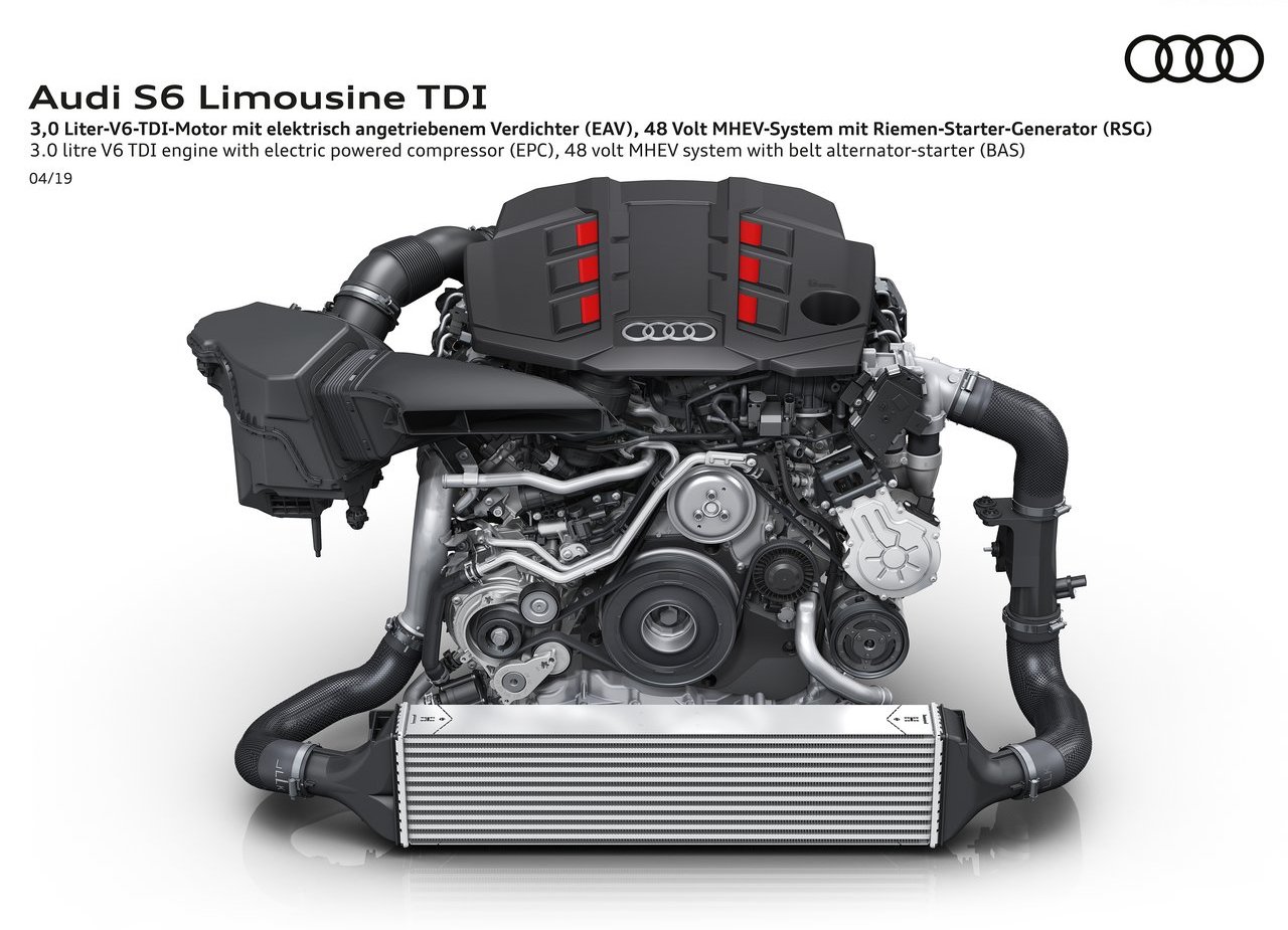 2020 - AUDI S6 SEDAN TDI, foto 65