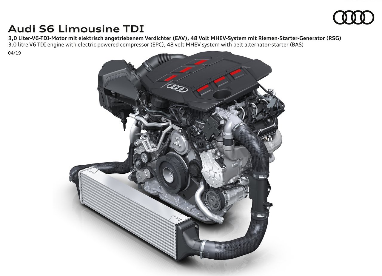 2020 - AUDI S6 SEDAN TDI, foto 66