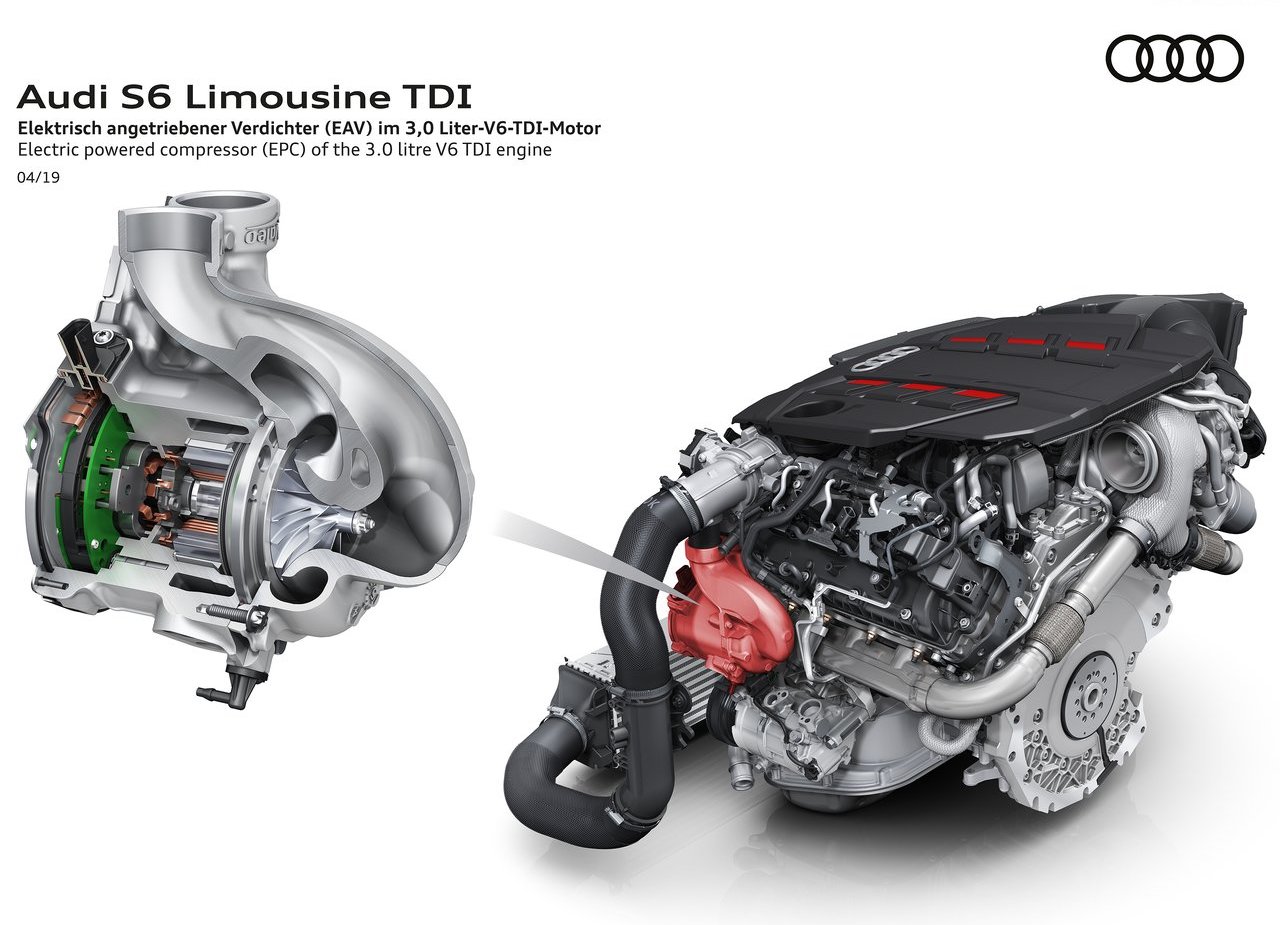 2020 - AUDI S6 SEDAN TDI, foto 67