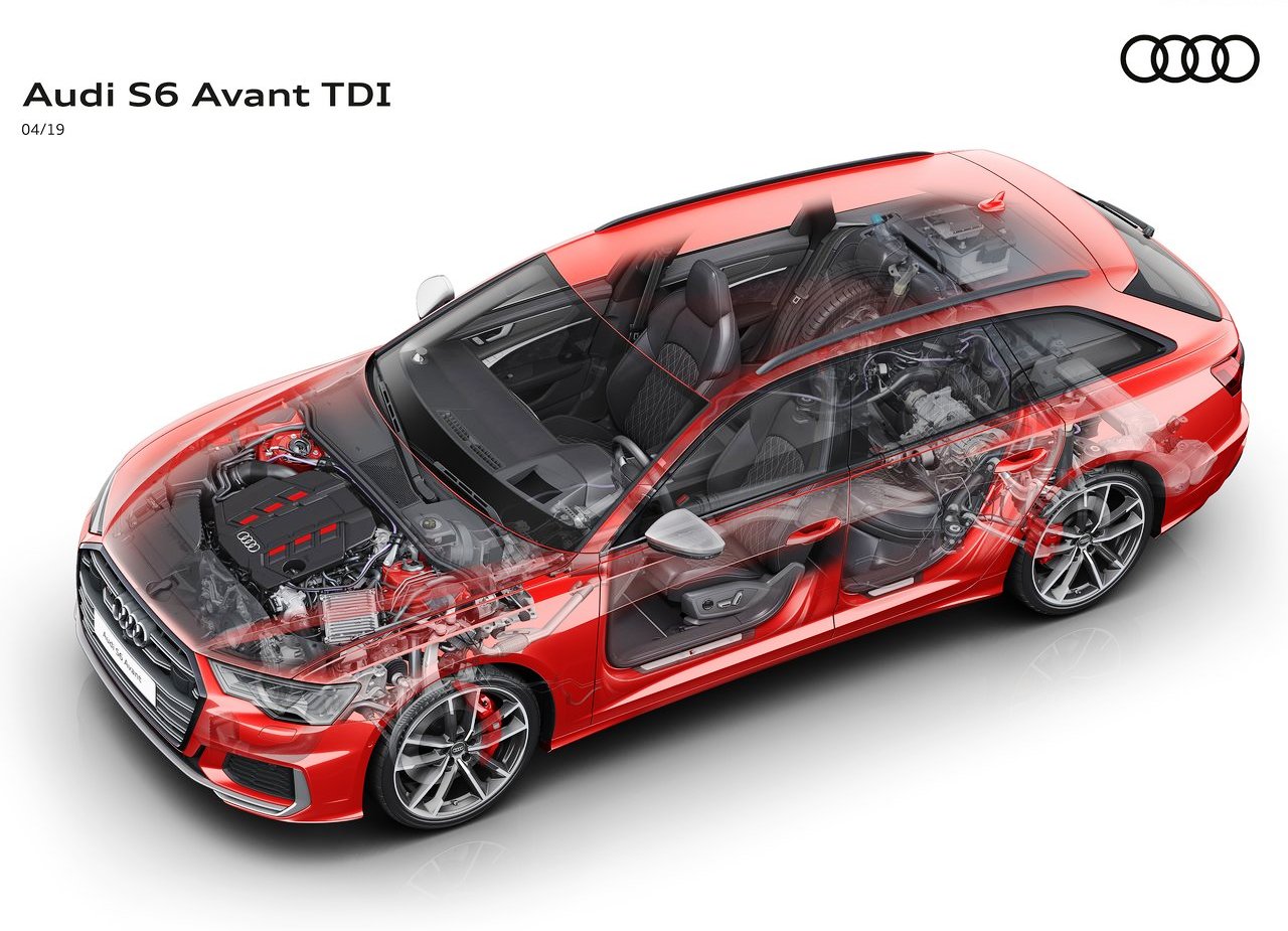 2020 - AUDI S6 AVANT TDI, foto 43