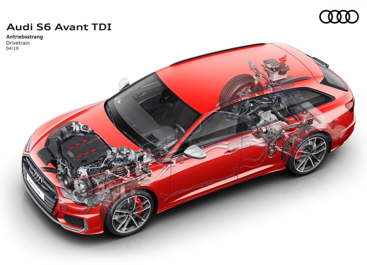 2020 - AUDI S6 AVANT TDI, foto 44