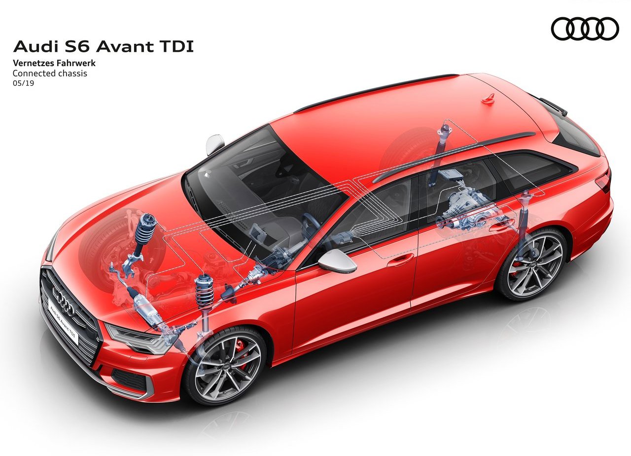 2020 - AUDI S6 AVANT TDI, foto 45