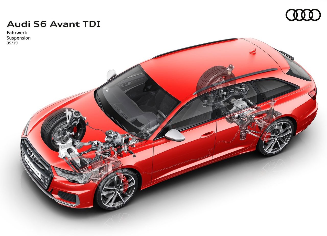 2020 - AUDI S6 AVANT TDI, foto 46