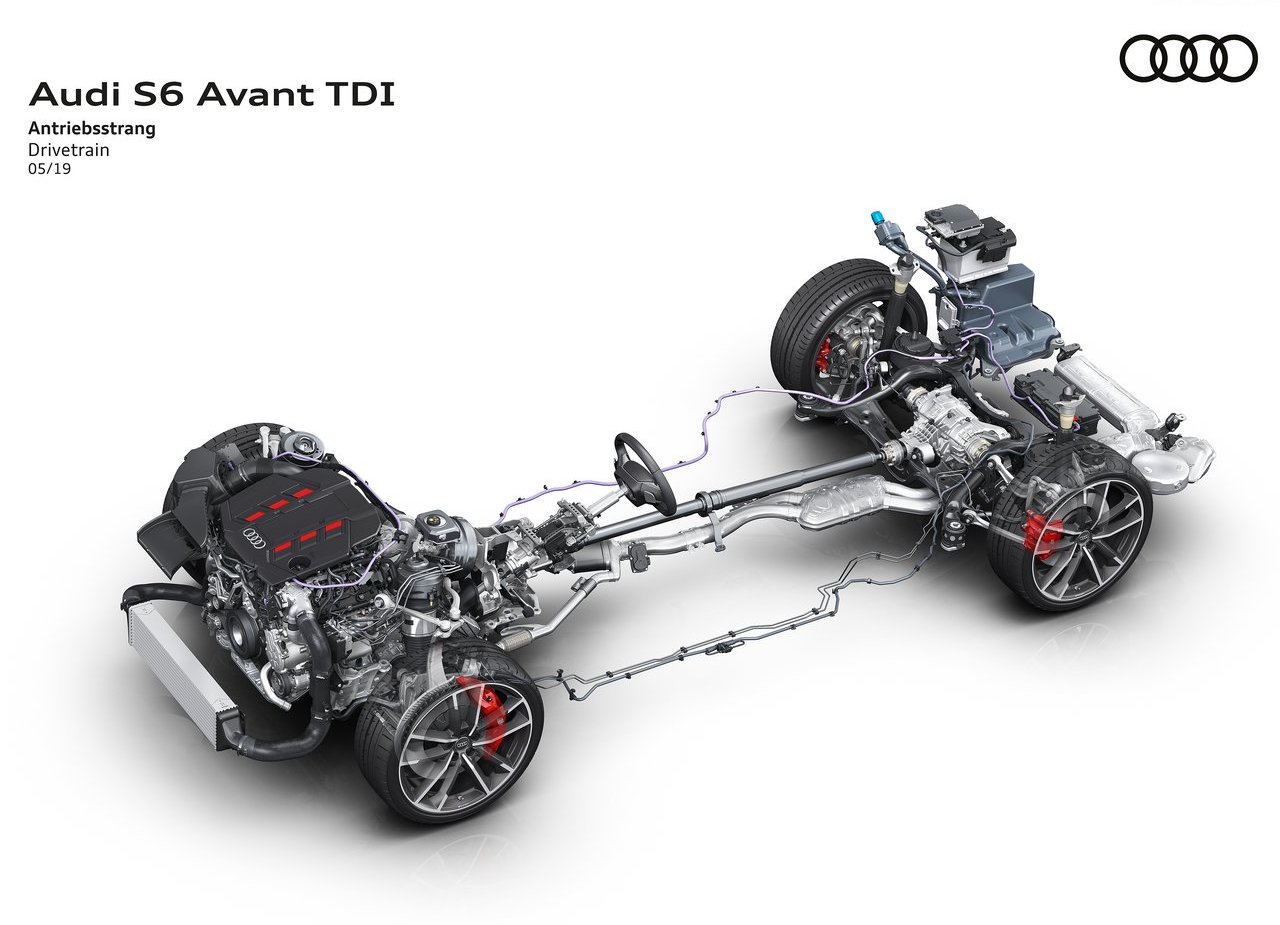 2020 - AUDI S6 AVANT TDI, foto 50