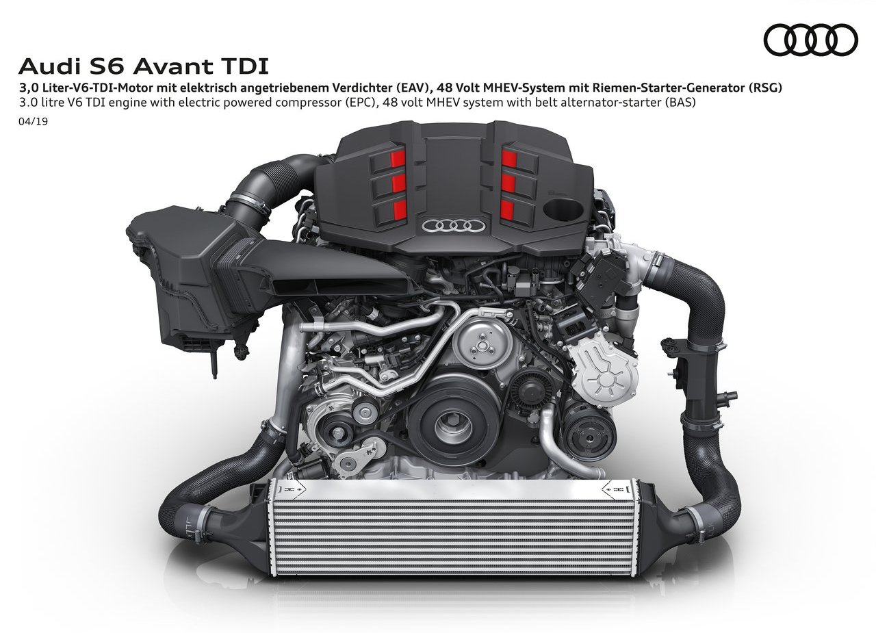 2020 - AUDI S6 AVANT TDI, foto 54