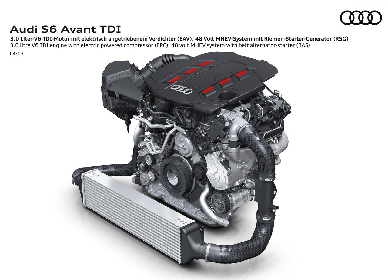 2020 - AUDI S6 AVANT TDI, foto 55