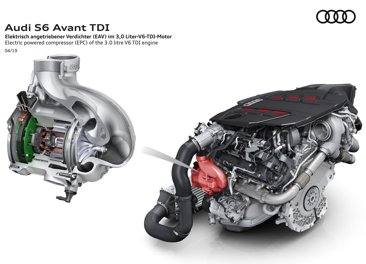 2020 - AUDI S6 AVANT TDI, foto 56