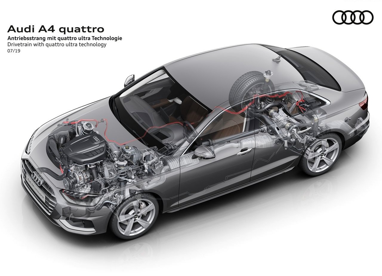 2020 - AUDI A4 SEDAN, foto 40