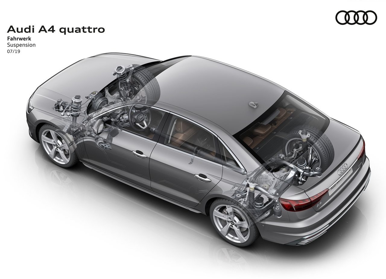 2020 - AUDI A4 SEDAN, foto 46